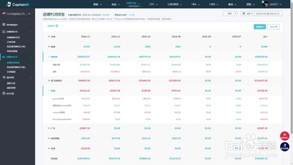 亚马逊卖家如何使用船长BI做店铺经营数据分析