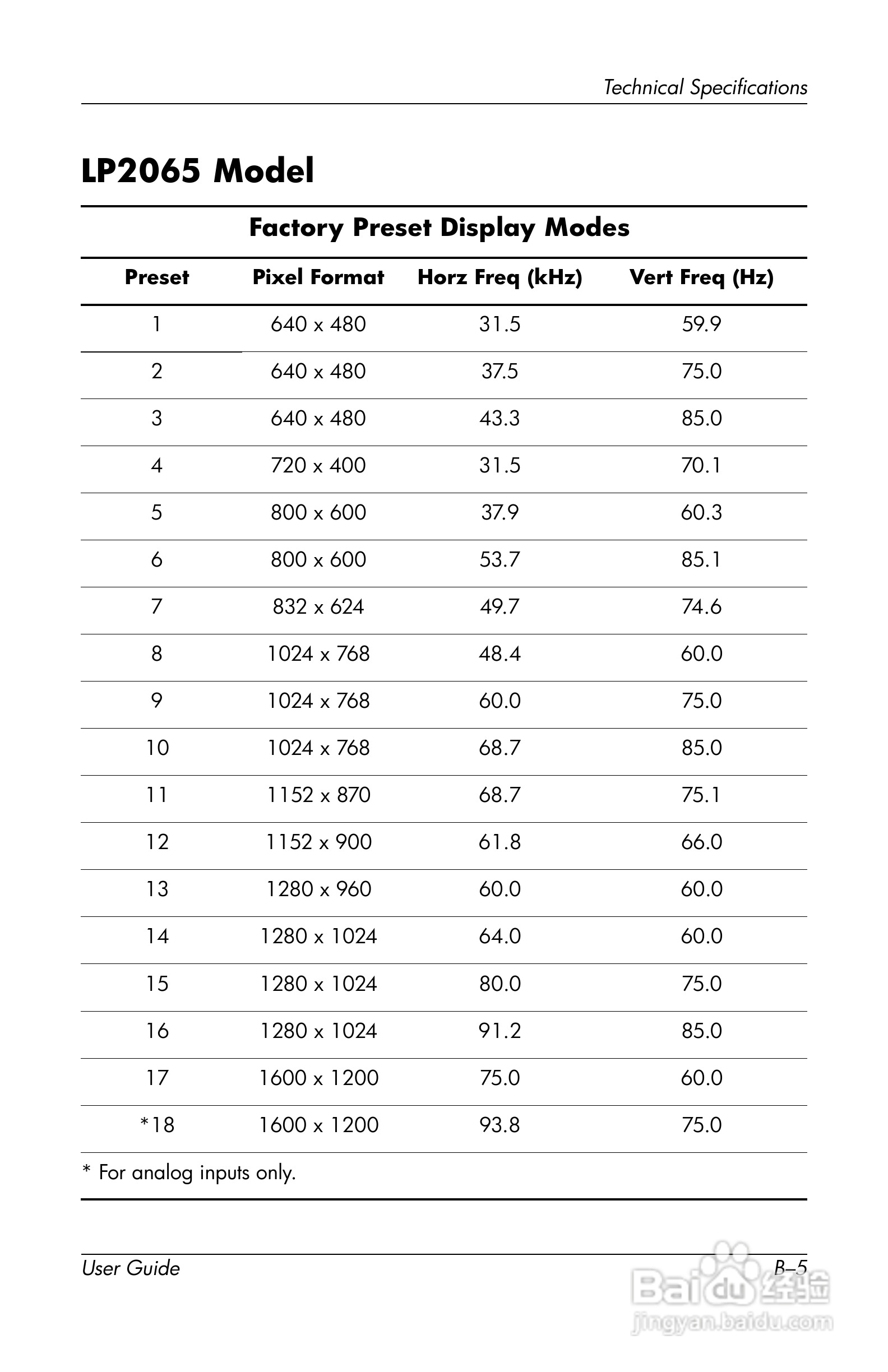 HP LP2065 20/LP2465 24/LCD显示器用户手册:[7]