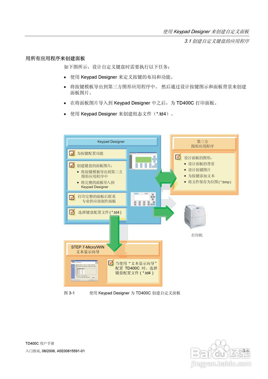 西门子 TD400C文本显示设备用户手册:[5]