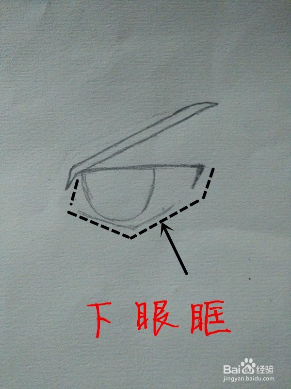 漫画人物眼睛画法