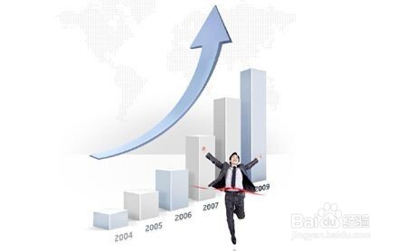 员工能力提升方案