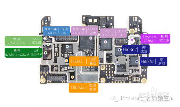 华为P9拆解及射频测试数据解析