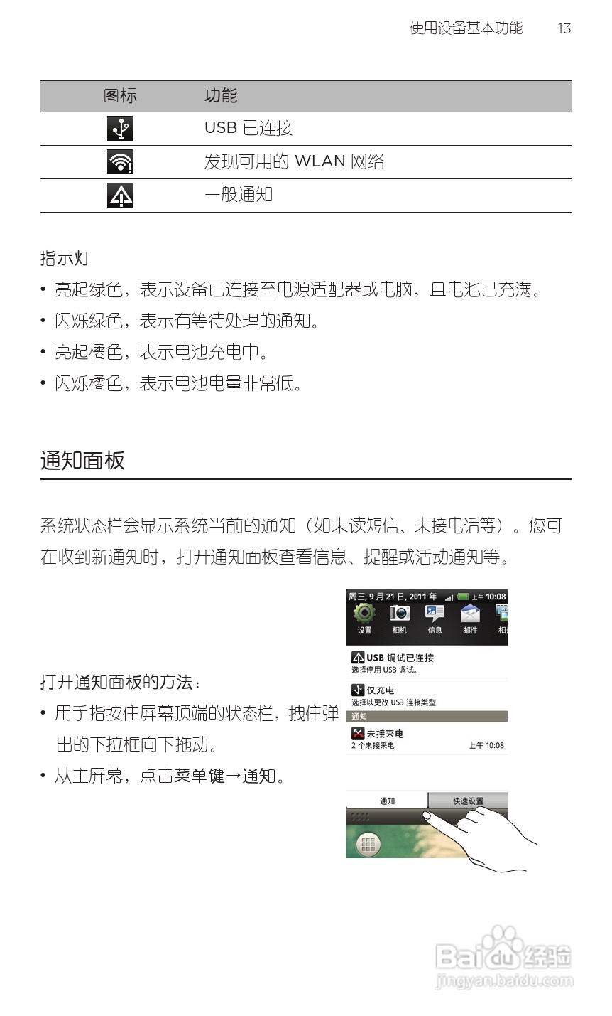 多普达HTC G20手机说明书:[3]