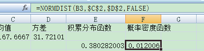 计算成绩的正态分布图