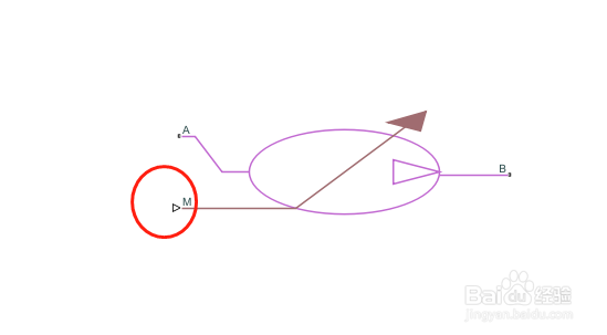 如何分析受控质量流量源模块?