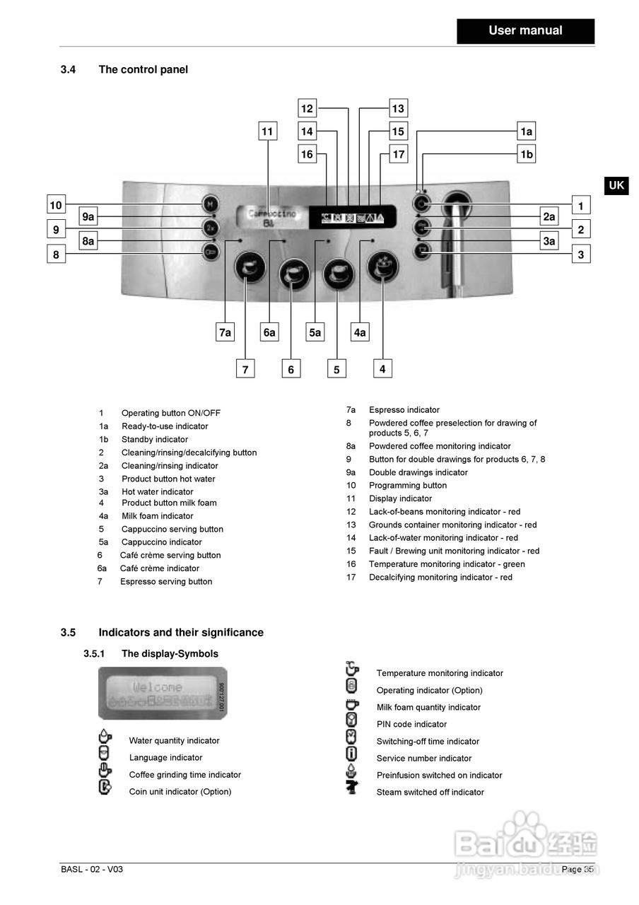 索利斯solis半自动咖啡机Ultra使用说明书:[1]