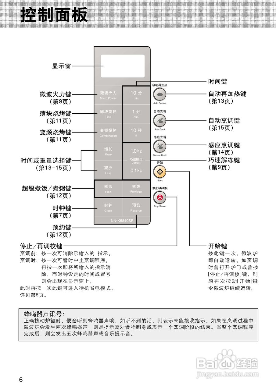 松下NN-K5841JF微波炉使用说明书:[1]