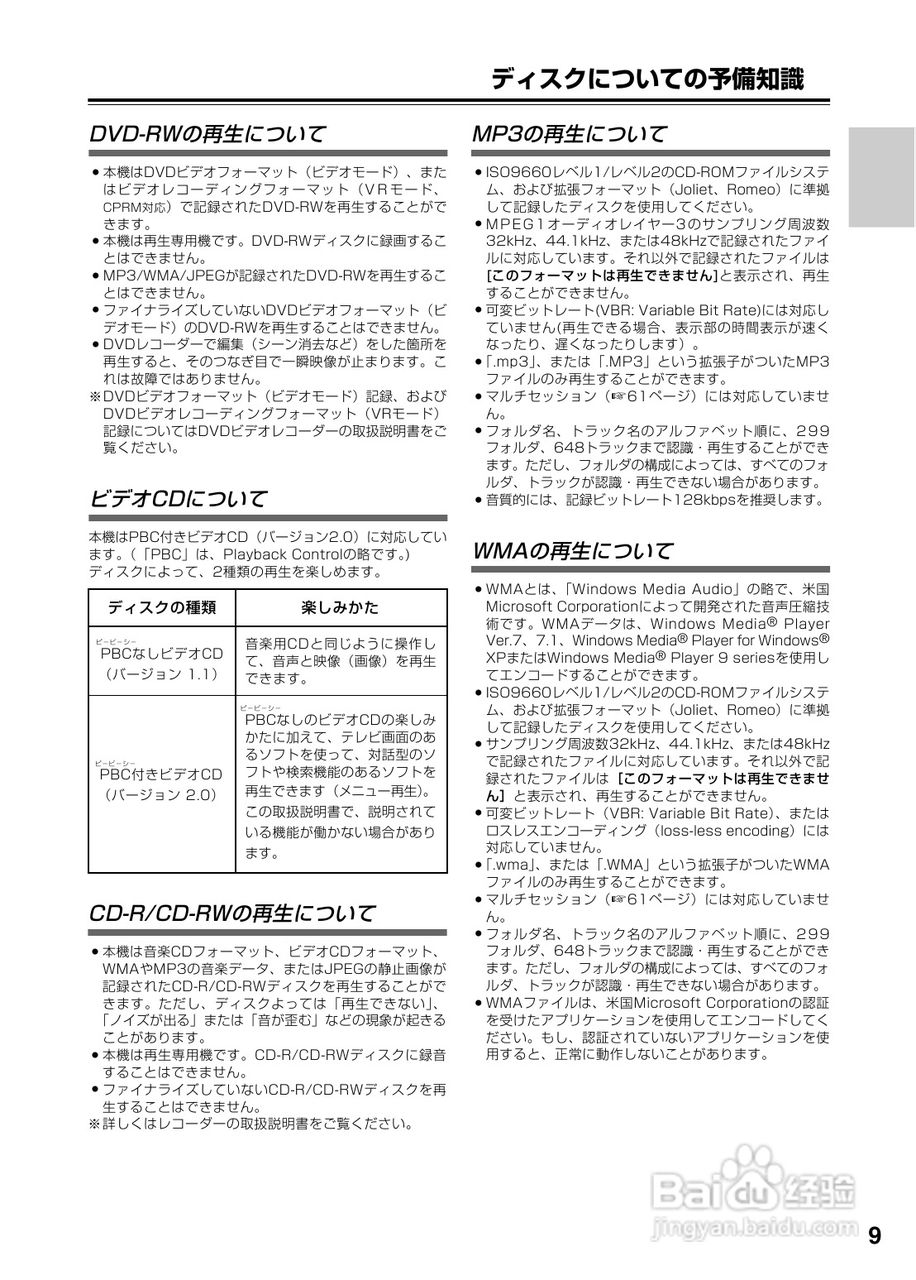 INTEGRA DPS-6 DVD播放机使用说明书:[1]