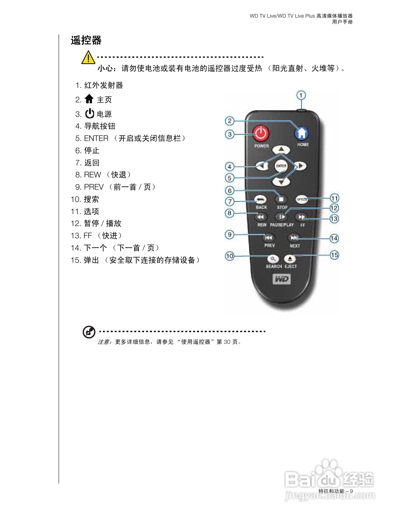 WD TV Live WD TV Live Plus高清媒体播放器用户手册:[1]