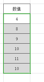 excel如何快速四舍五入去除小数