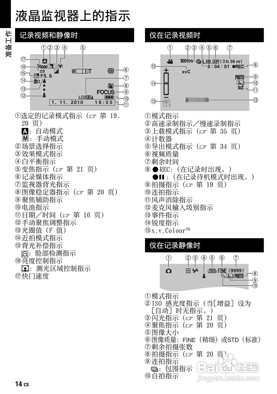JVC GZ-HM1AC数码摄像机说明书:[2]