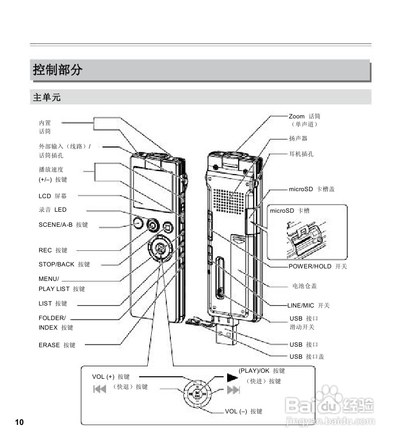 三洋ICR-EH800D数字式录音笔使用说明手册:[1]
