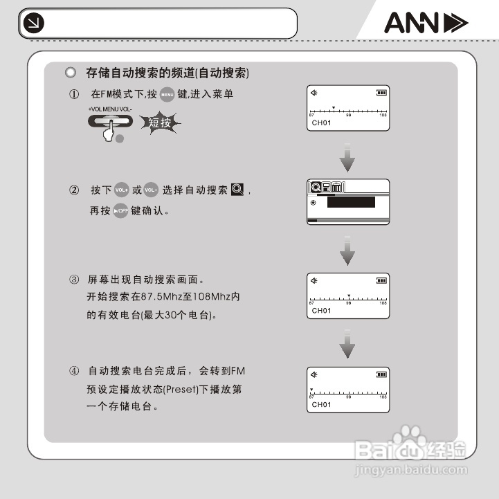 ANN FM-60播放器用户手册:[3]