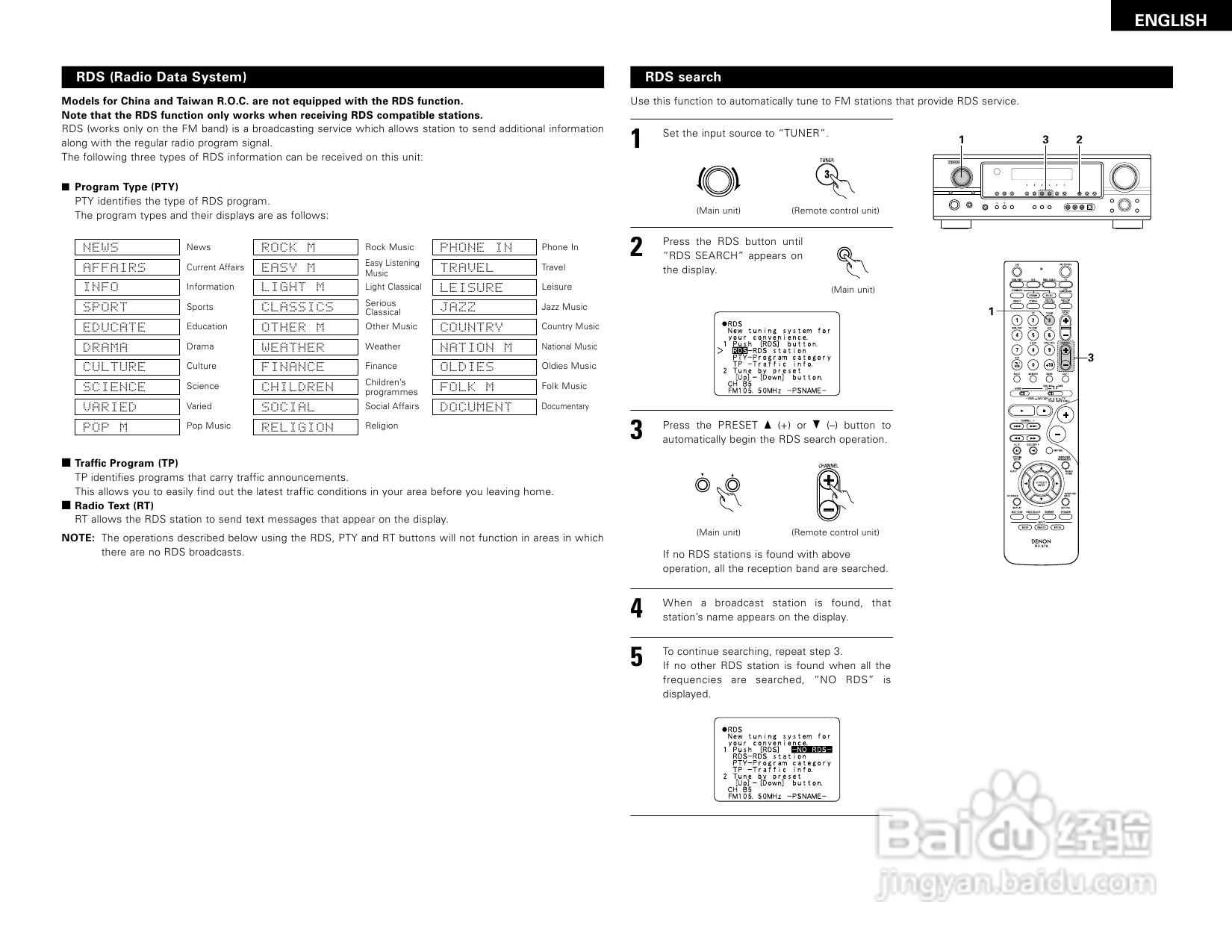 DENON AVR-1905 AV收音环绕扩音机操作说明书:[2]