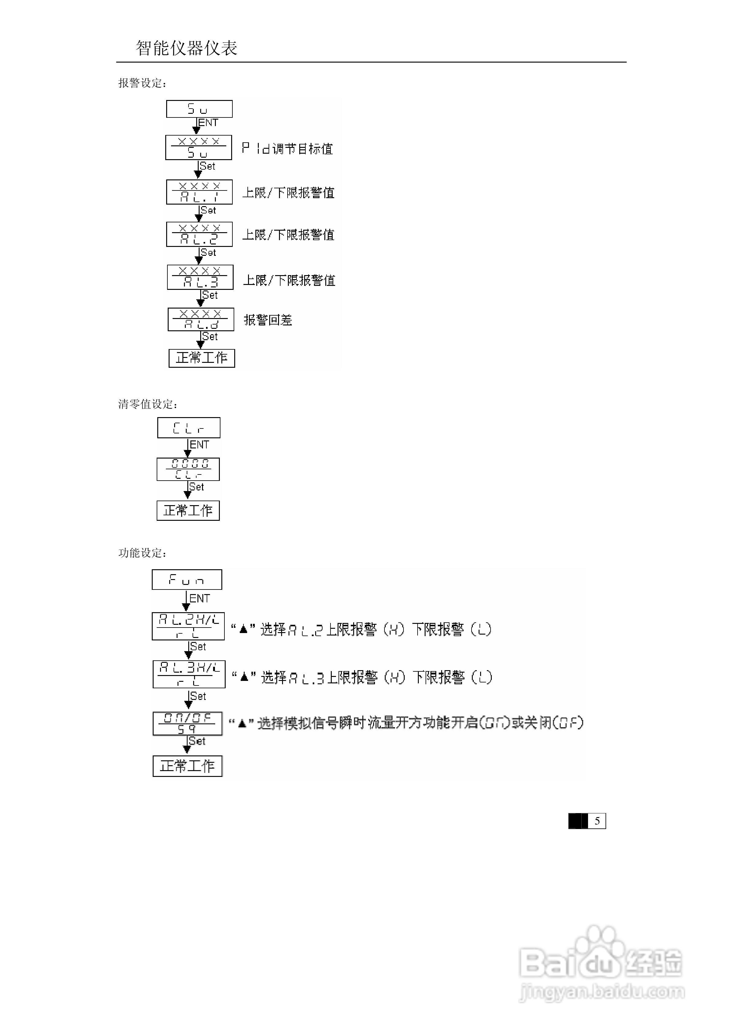东辉DY2000-(AJ)带PID输出流量积算仪说明书