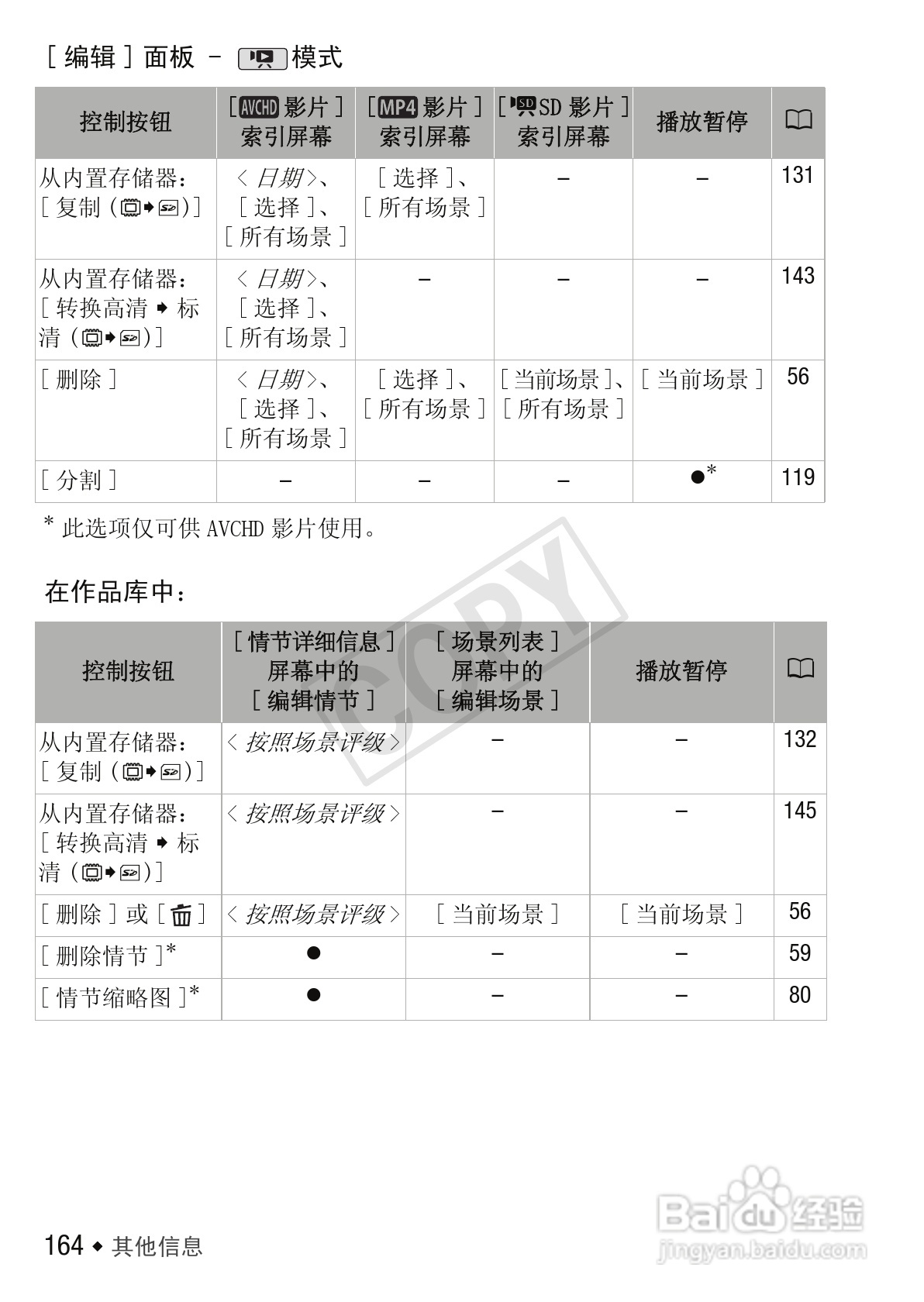 佳能LEGRIA HF M52数码摄像机使用说明书:[17]