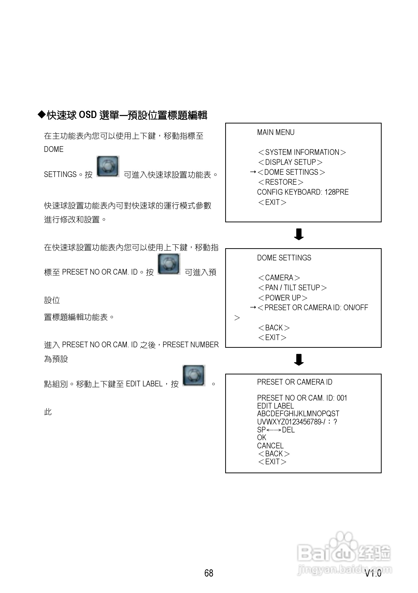 Speed Dome Network Camera 网路摄影机中文操作手册:[7]