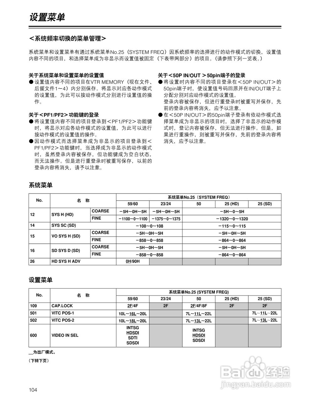 松下 HD1700广播级数字录像机操作手册:[11]