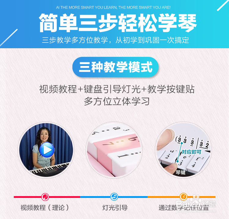 电子琴功能键图解