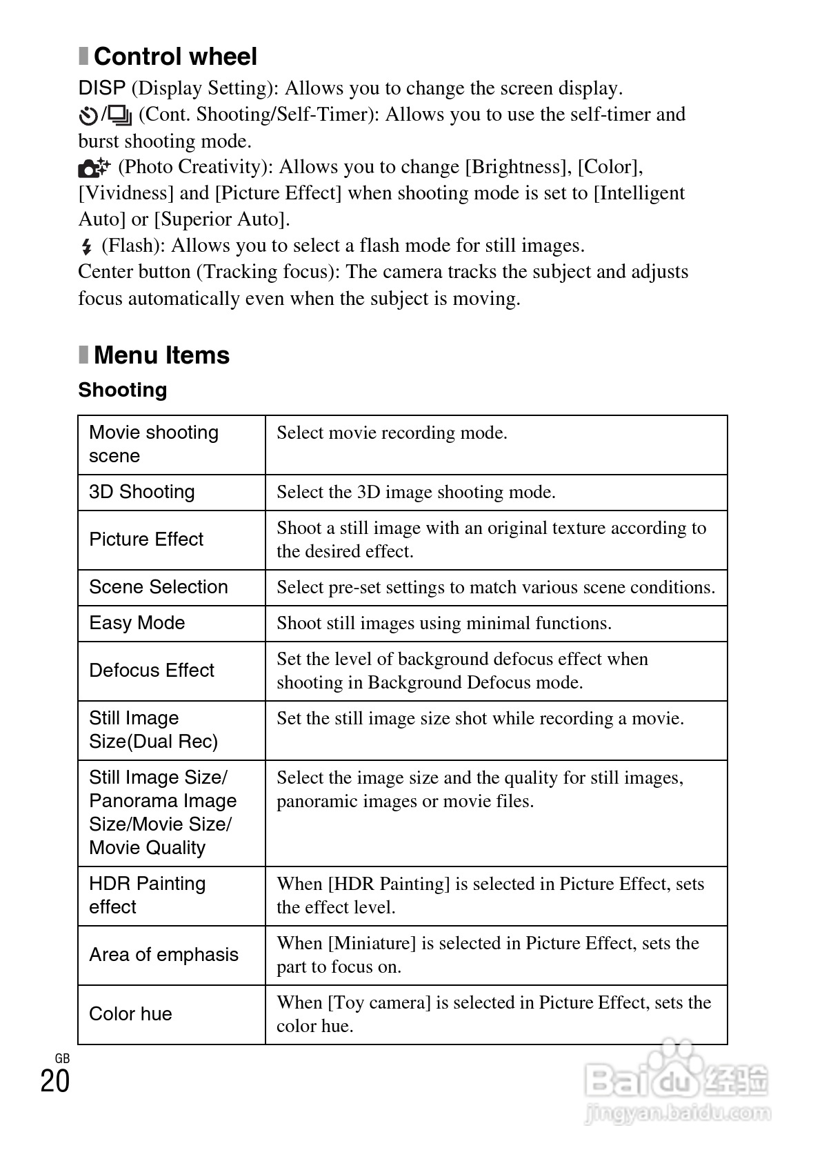 索尼DSC-HX10V数码相机使用说明书:[2]