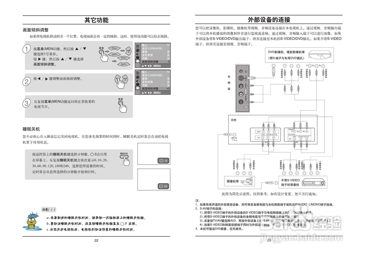 LG CT-25Q40VE彩电使用说明书