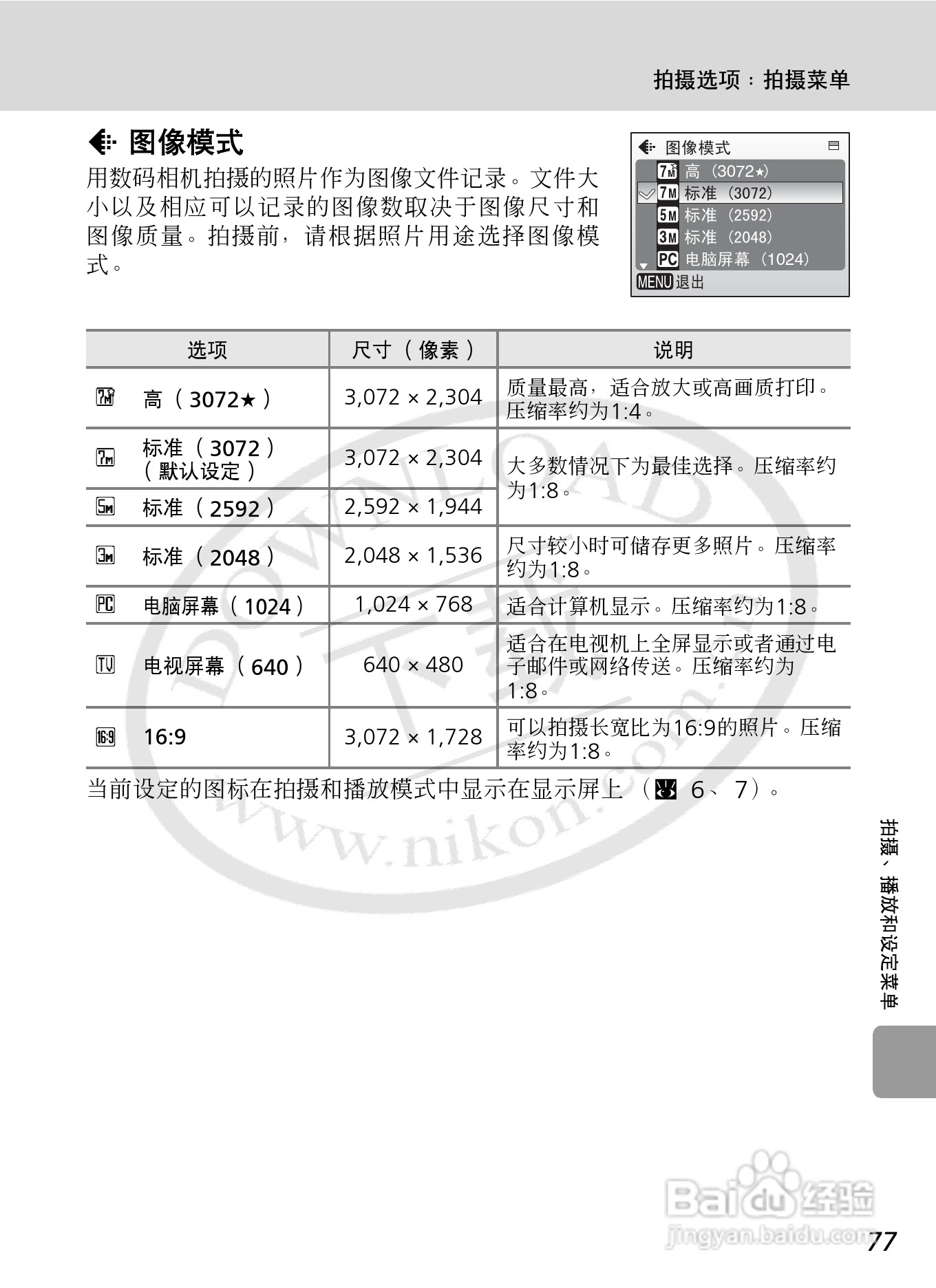 Nikon COOLPIXL12数码相机用户手册:[9]