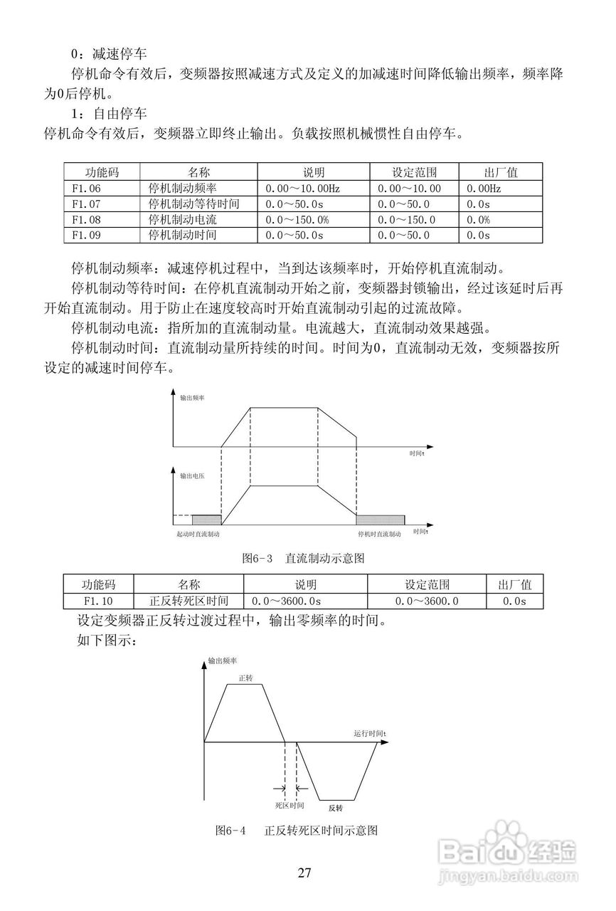安瑞吉E6-630G/700P-4变频器使用说明书:[3]