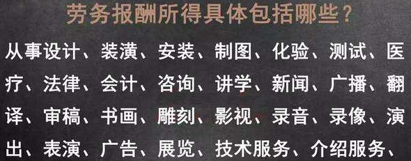 雕刻收入属于劳务报酬吗