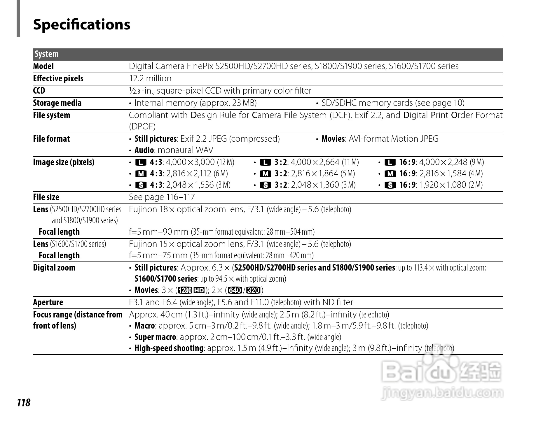 富士FinePix S2700HD series数码相机使用说明书:[14]