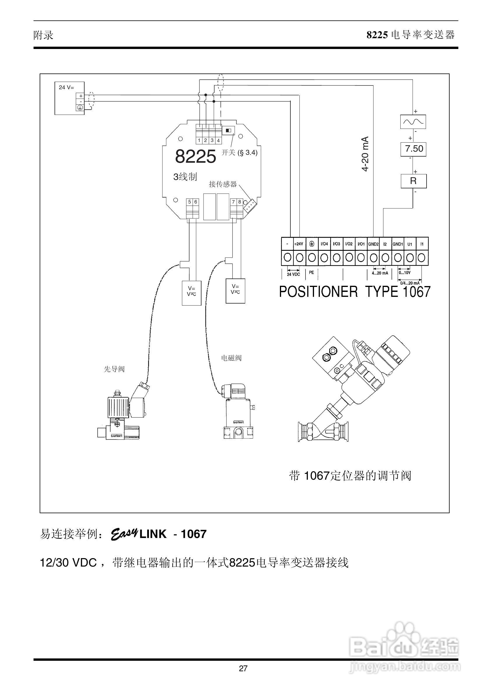 BURKERT 8225型电导率变送器操作手册:[3]