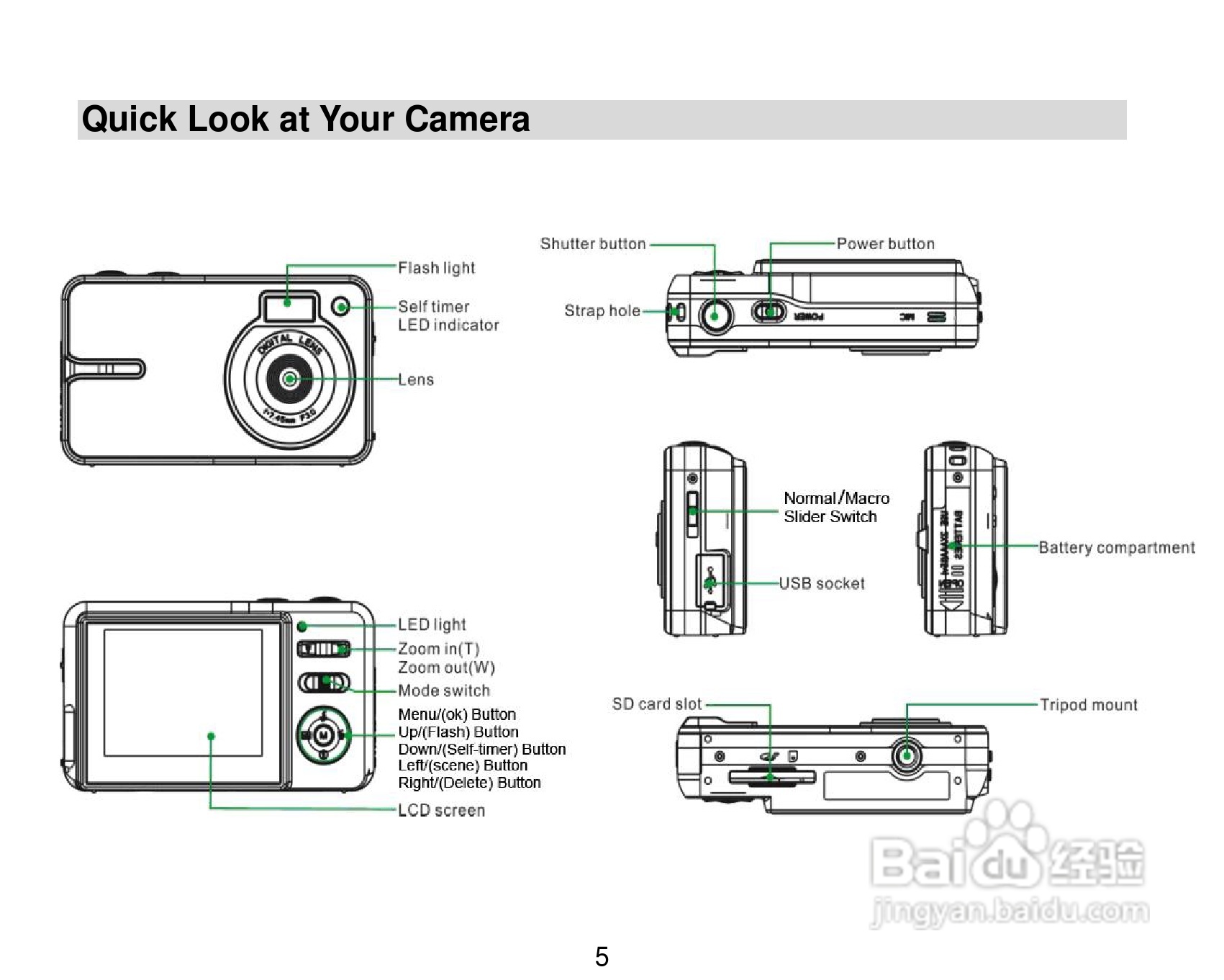威达ViviCam 8690数码相机使用说明书:[1]