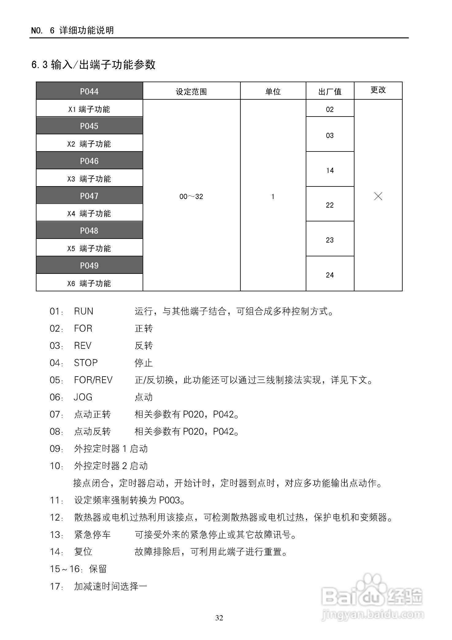 德玛D5M-18.5T4-1A变频器使用说明书:[4]