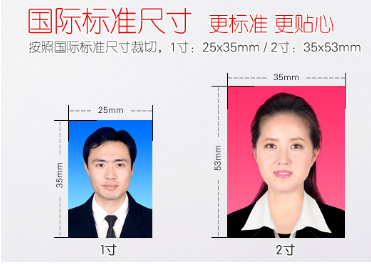 3r照片尺寸是多大