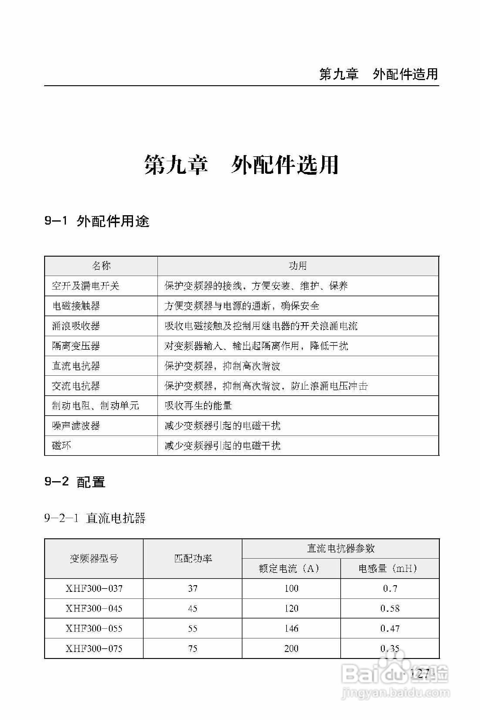 西普XHF300-475变频器使用说明书:[14]