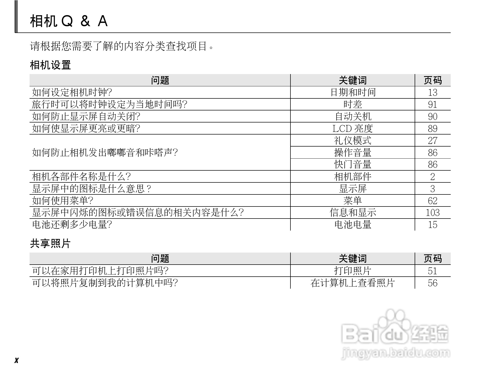 富士FinePix F60fd数码相机使用说明书:[1]