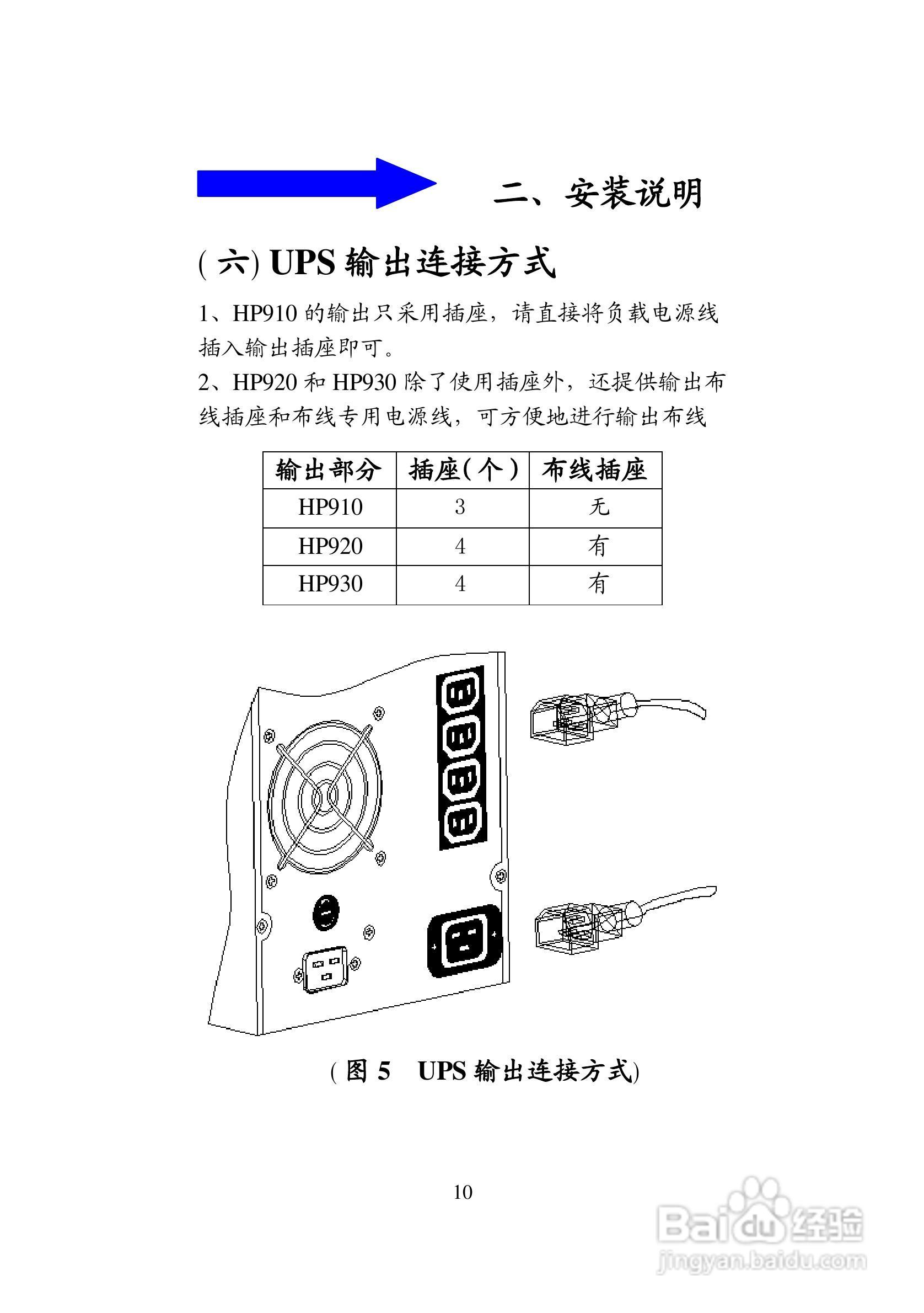 科士达hp900系列在线式不间断电源用户使用说明书:[2]
