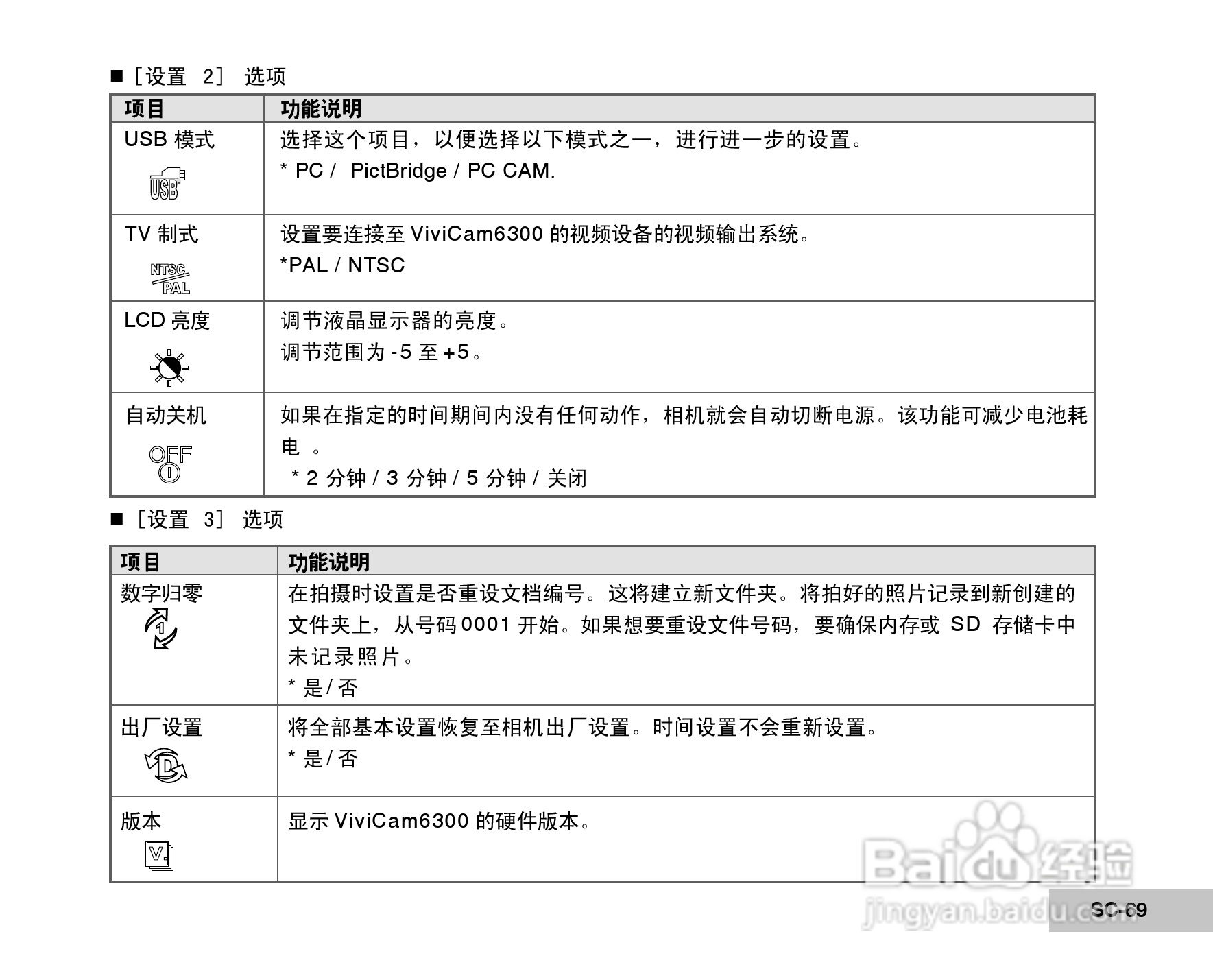 威达ViviCam 6300数码相机使用说明书:[7]