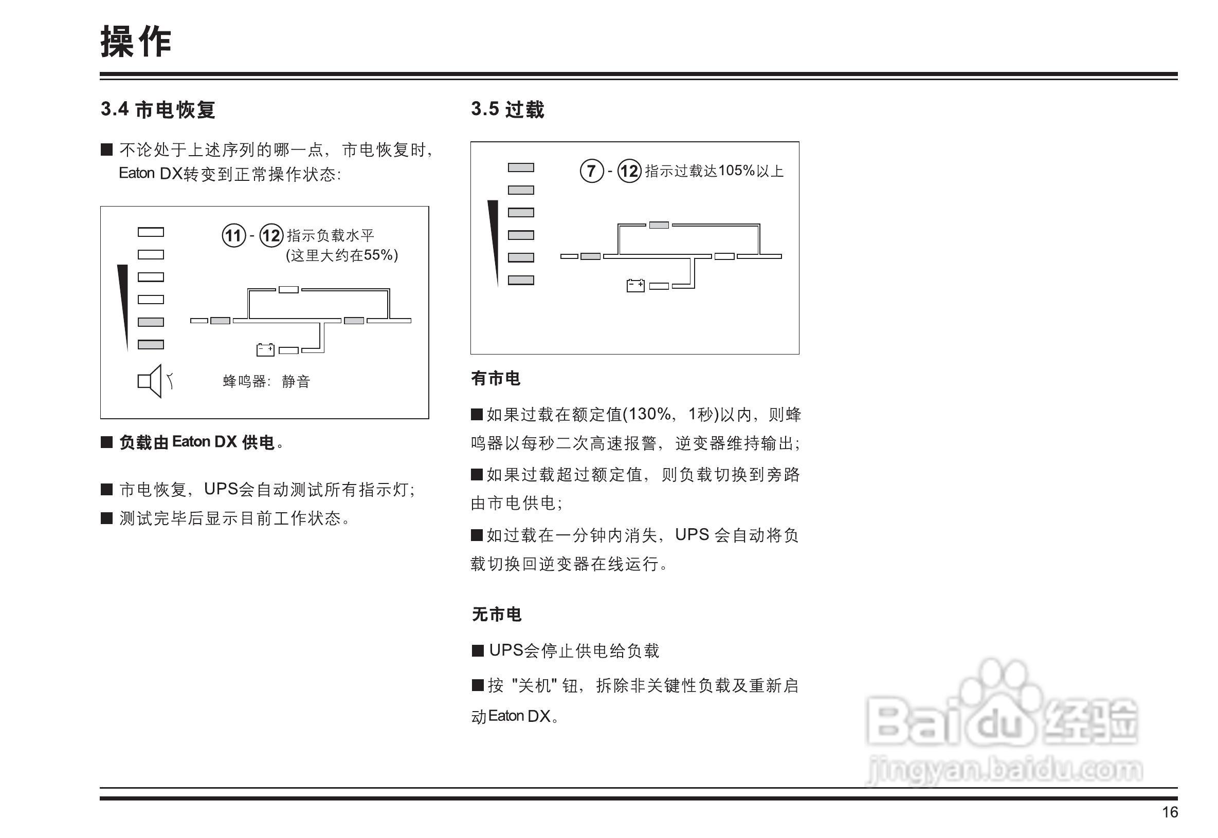 伊顿DX/20K UPS电源说明书:[2]