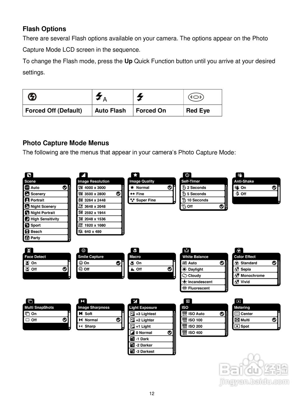 威达ViviCam T532数码相机使用说明书:[2]