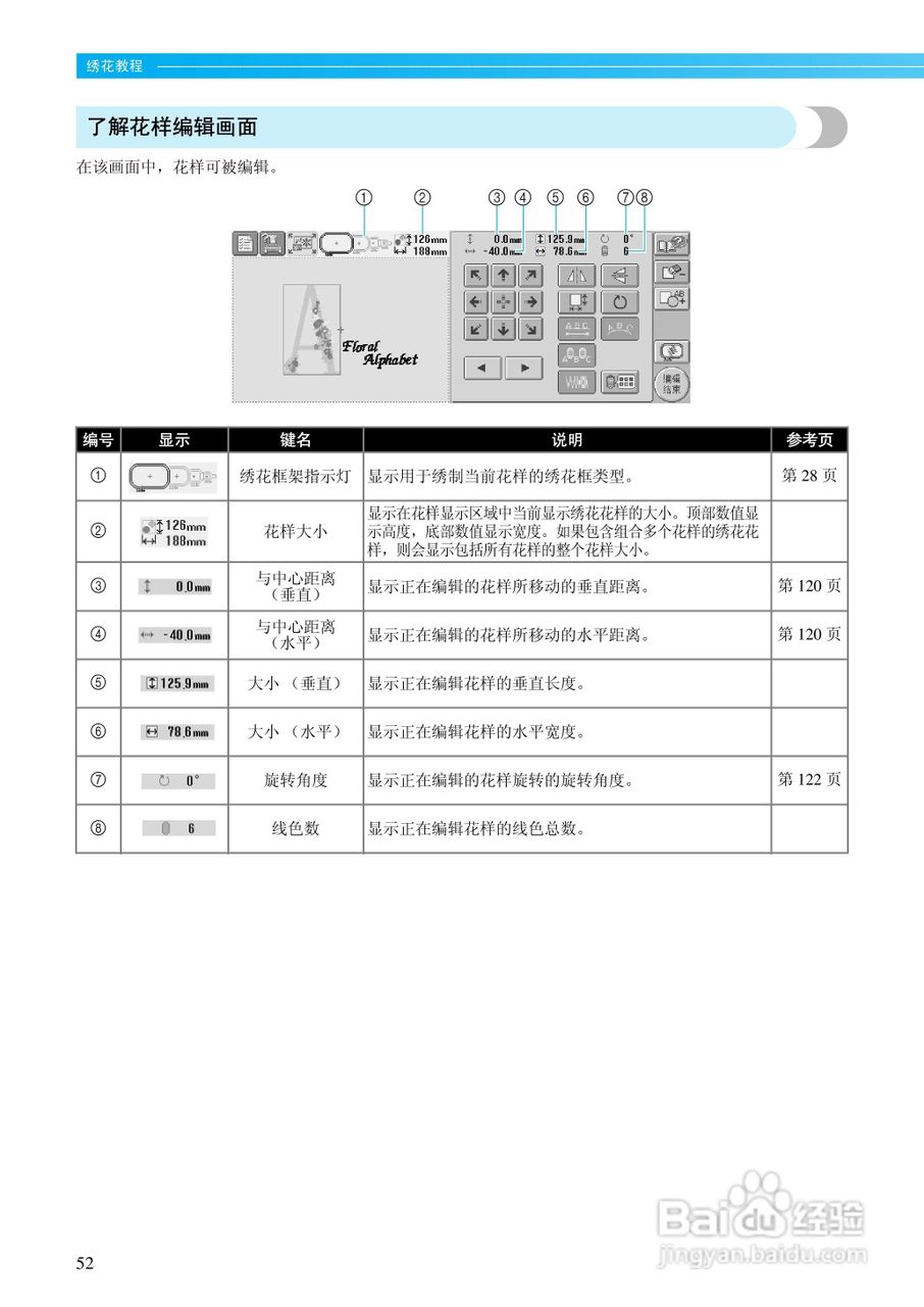 Panasonic WV-CS950彩色闭路监控摄像机使用说明书:[4]