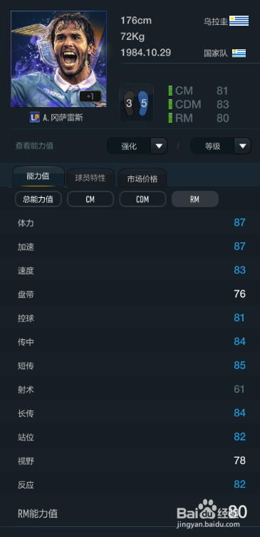 FIFA OL3新版乌拉圭国家队球员推荐（主力下篇）