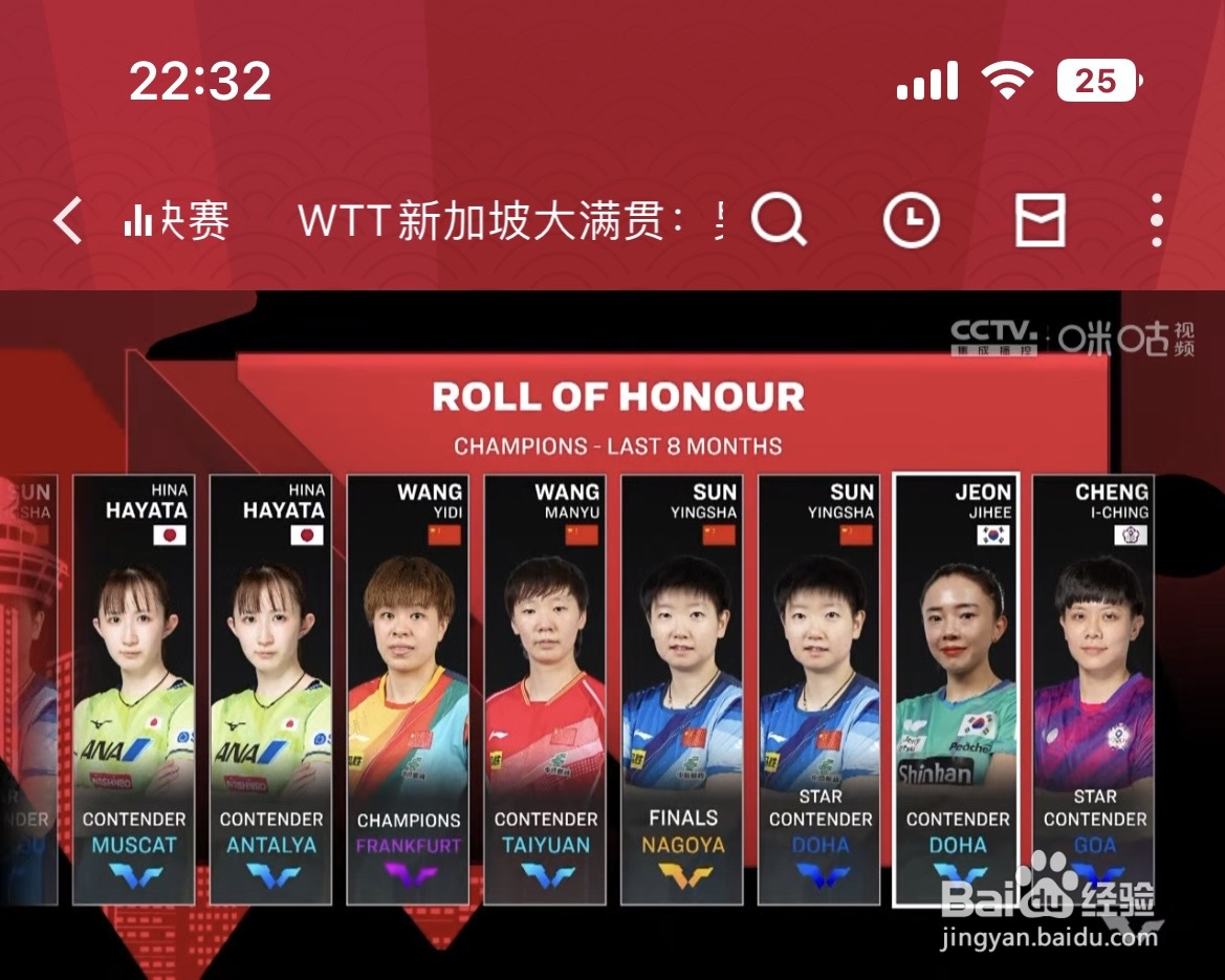 2024WTT乒乓球新加坡大满贯直播回放怎么看