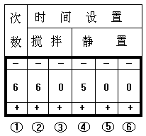 DCJY-80S绝缘油介电强度测试仪 使用说明书