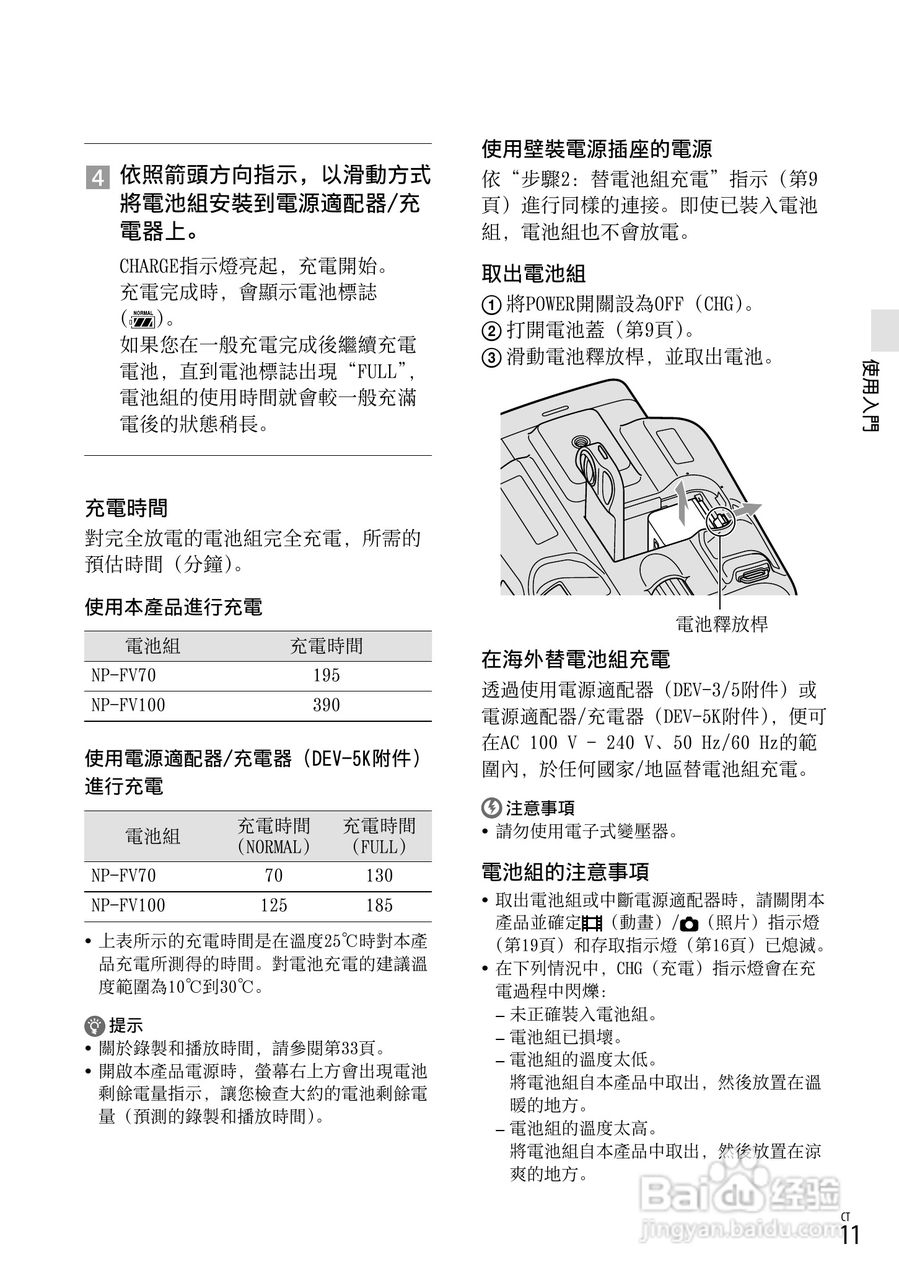 索尼DEV-5K数码摄相机使用说明书:[11]