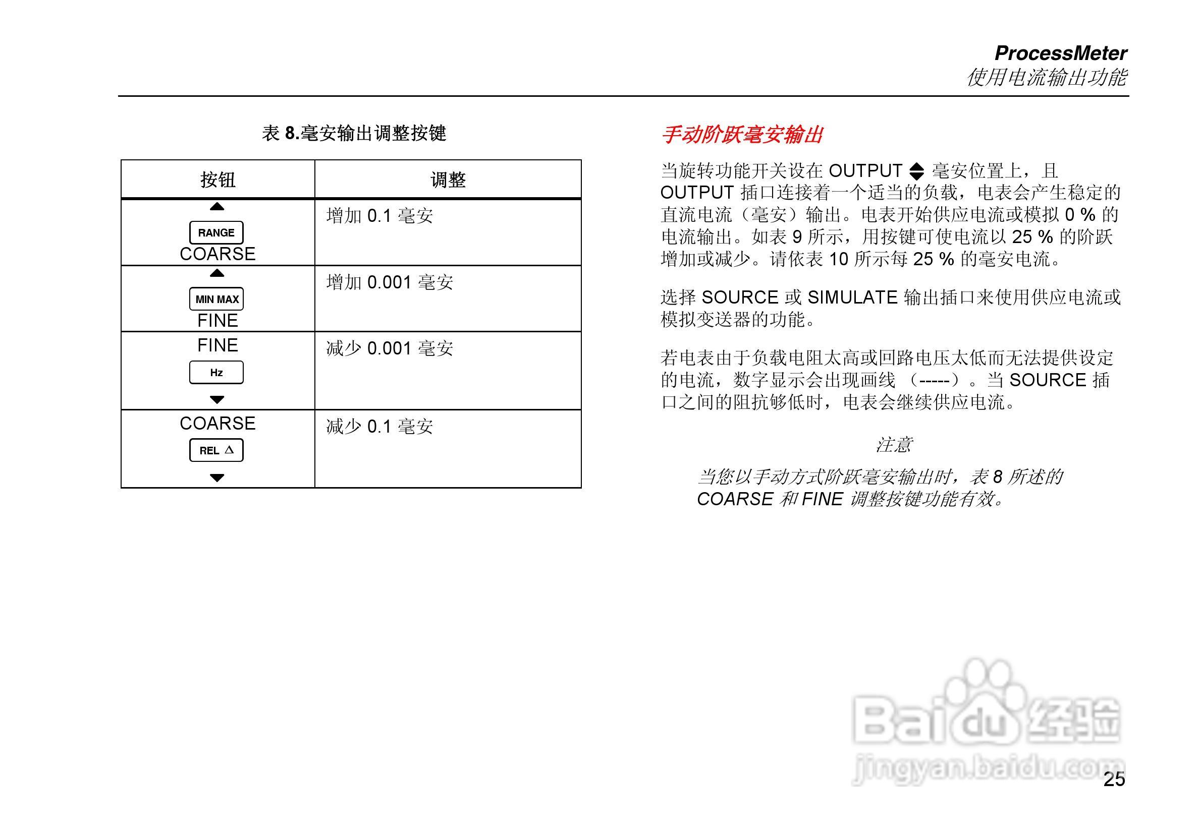 福禄克Fluke 789过程万用表使用说明书:[4]