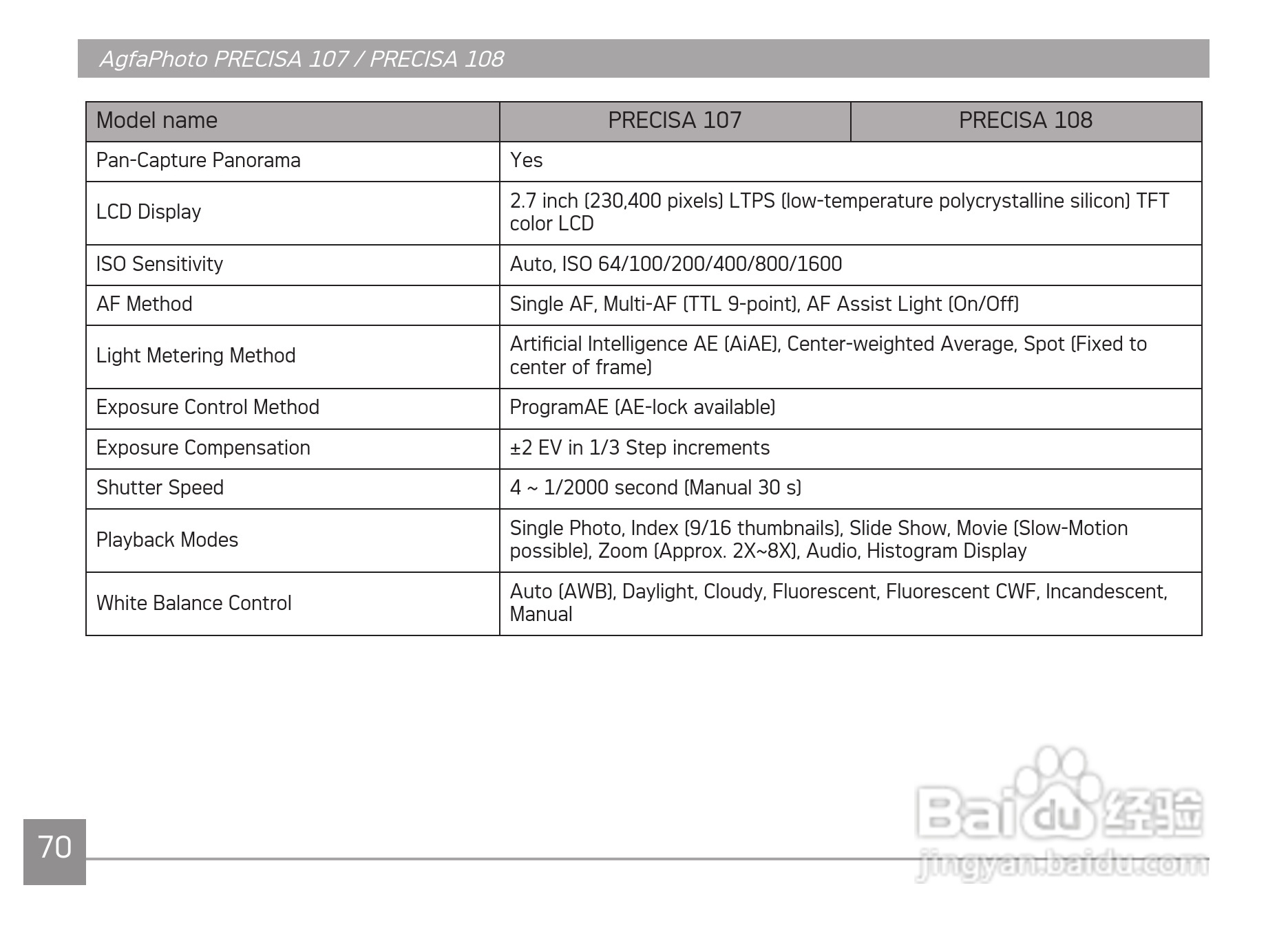 爱克发AgfaPhoto PRECISA 108数码相机使用说明书:[8]