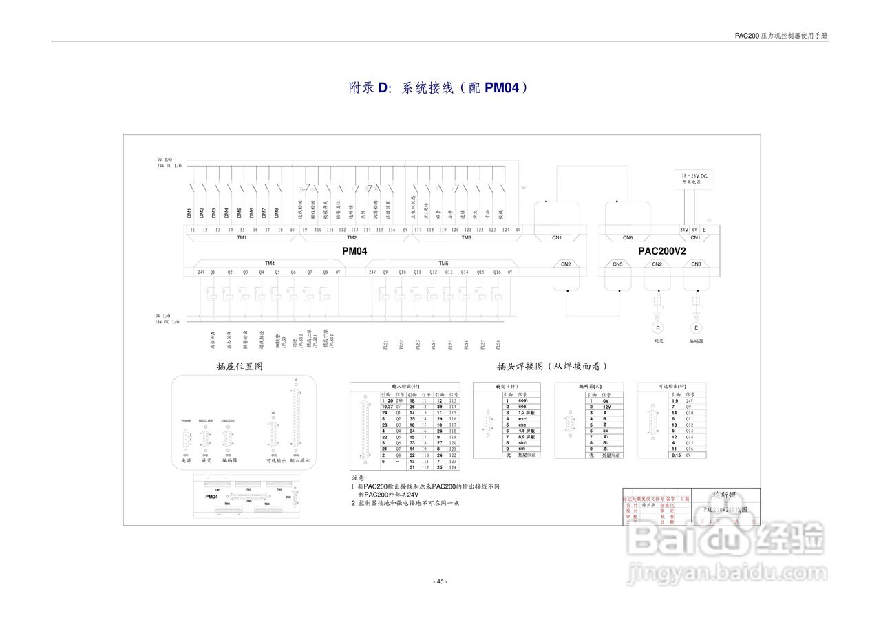PAC200V2压力机控制器使用手册:[5]