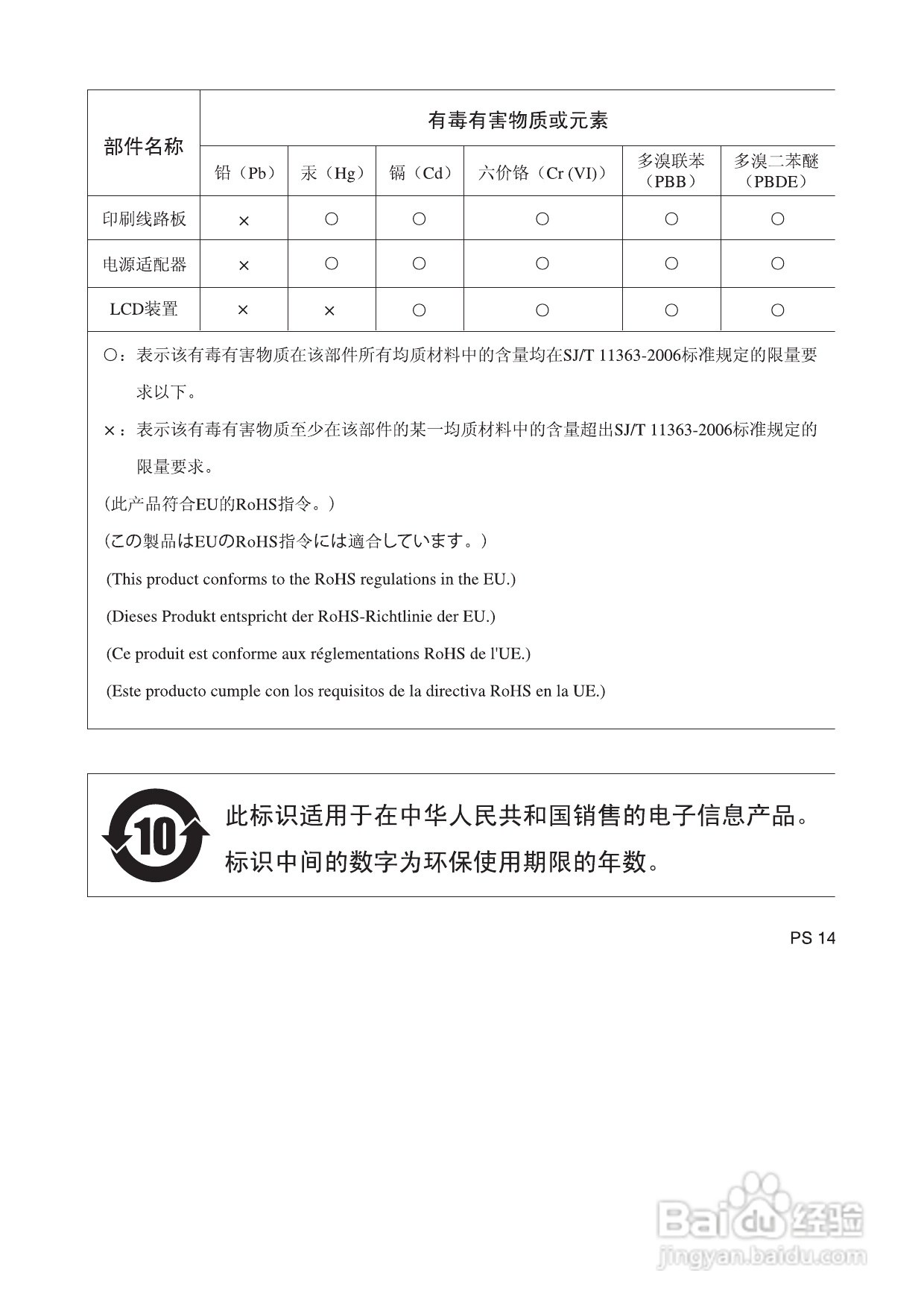 雅马哈PSR-S700电子琴使用说明书:[12]