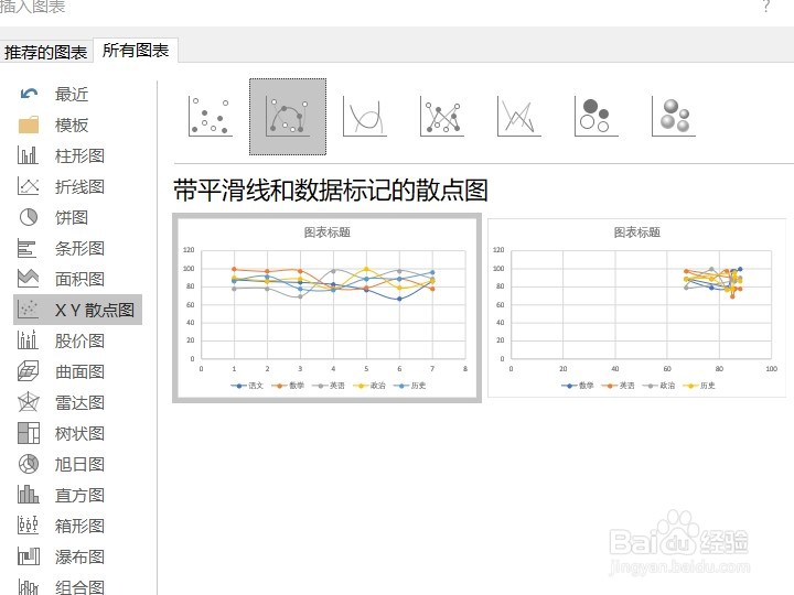 excel2016如何插入带平滑线和数据标注的散点图