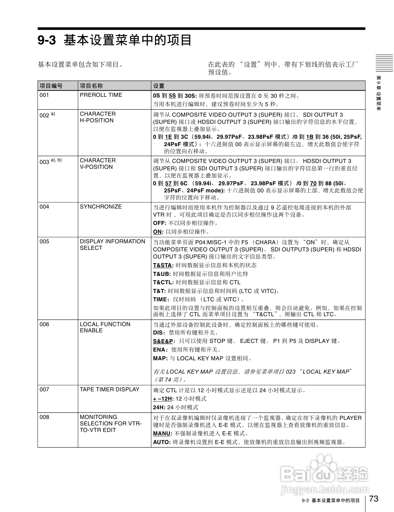 SONY HDW-1800/D1800高清晰度数字磁带录像机操作手册:[4]
